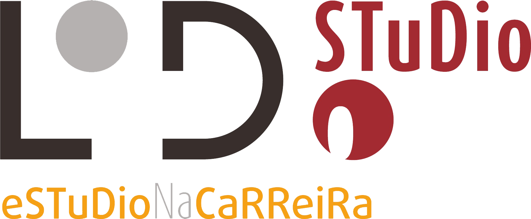 Estúdio na Carreira